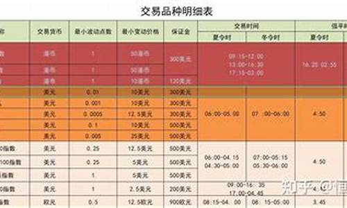 多少人做期货(多少人做期货)_https://www.czdghg.com_上期所_第1张