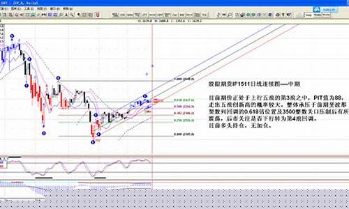 津投期货(津投期货经纪有限公司是国企吗)_http://www.czdghg.com_上期所_第1张