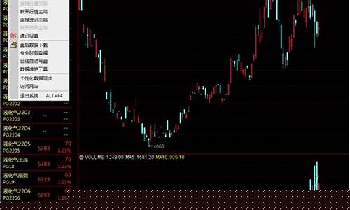 期货数据源(期货市场数据)_https://www.czdghg.com_上期所_第1张