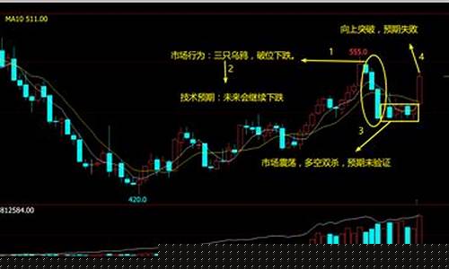 tfsi期货(tas期货)_https://www.czdghg.com_郑商所_第1张