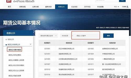 网上开户的期货公司(网上开户的期货公司安全吗)_https://www.czdghg.com_大商所_第1张