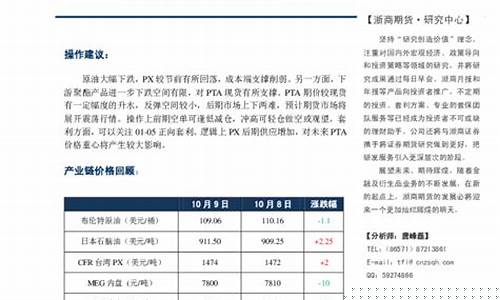 期货隔夜单(期货隔夜单怎么计算收益)_http://www.czdghg.com_广期所_第1张