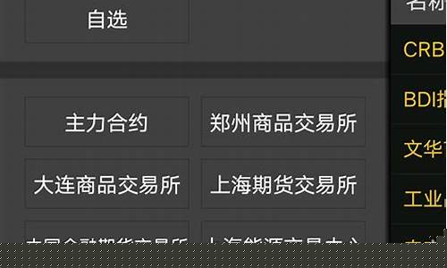 期货指数在哪里看(期货指数怎么算出来的)_https://www.czdghg.com_上期所_第1张