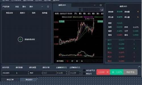 股指期货的特点(股指期货的特点是什么)_http://www.czdghg.com_郑商所_第1张