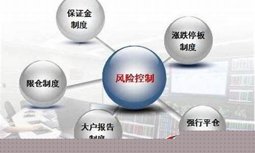 期货风控(期货风控怎么控制)_http://www.czdghg.com_郑商所_第1张