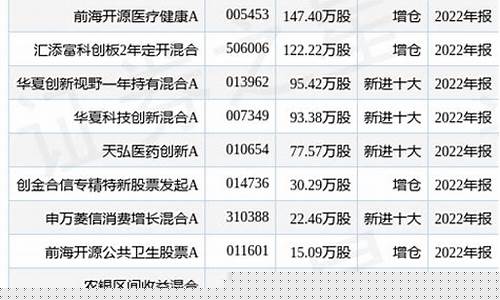 澳华期货_https://www.czdghg.com_中金所_第1张