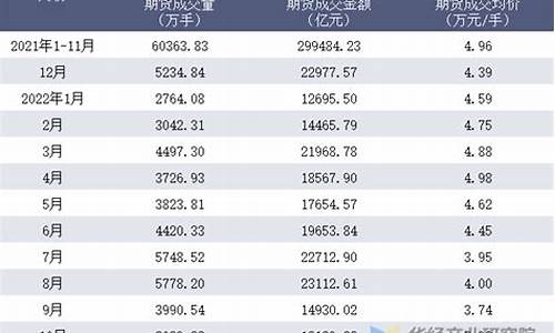 钢铁期货交易所_http://www.czdghg.com_郑商所_第1张
