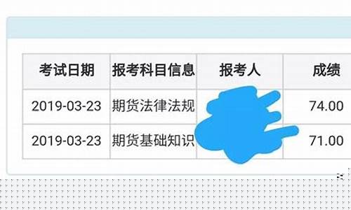 期货从业资格考试成绩查询入口(期货从业资格考试成绩查询入口官网网址)_http://www.czdghg.com_郑商所_第1张