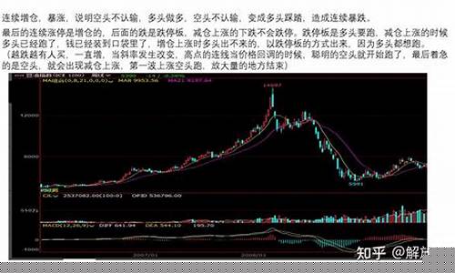公开一个期货交易系统(分享一套有效的期货交易系统)_https://www.czdghg.com_上期所_第1张