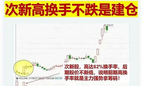 期货的换手率(期货的换手率指标)_http://www.czdghg.com_郑商所_第1张