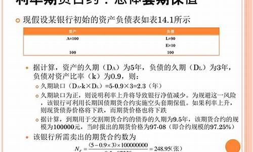 期货合约规模(期货合约规模是1是什么意思)_https://www.czdghg.com_广期所_第1张
