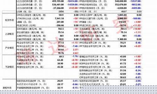 陇达期货(华荣荣达期货)_http://www.czdghg.com_中金所_第1张