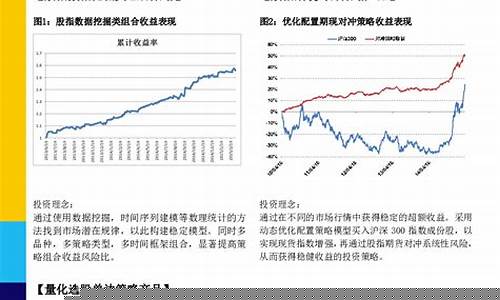 期货创新意见(期货创新意见和建议)_https://www.czdghg.com_广期所_第1张