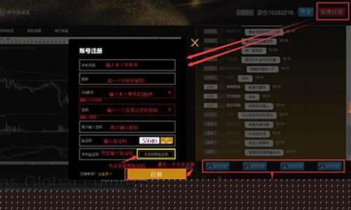 现货石油期货(现货石油期货交易)_https://www.czdghg.com_广期所_第1张