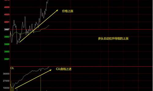 mlcc期货(msci期货)_https://www.czdghg.com_大商所_第1张