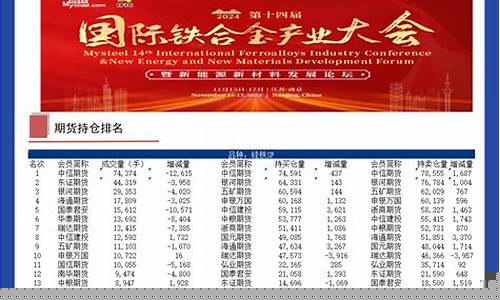 钢铁期货网(钢铁期货平台)_https://www.czdghg.com_上期所_第1张