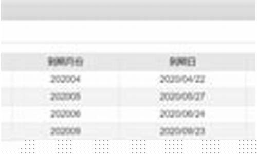 期权期货股市(远期期货期权的区别)_https://www.czdghg.com_广期所_第1张
