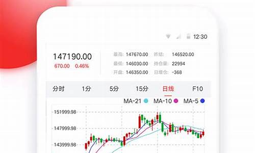 期货模拟软件(期货模拟软件下载)_http://www.czdghg.com_上期所_第1张