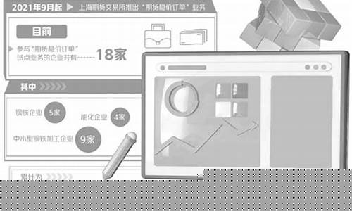 期货日报怎么样(期货日报稳稳的赚钱)_https://www.czdghg.com_郑商所_第1张