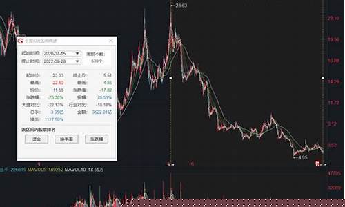 苹果期货概念股(苹果期货概述)_https://www.czdghg.com_大商所_第1张