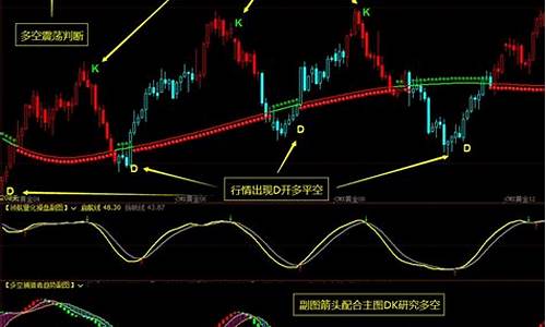 大师期货(期货大师书籍)_https://www.czdghg.com_郑商所_第1张