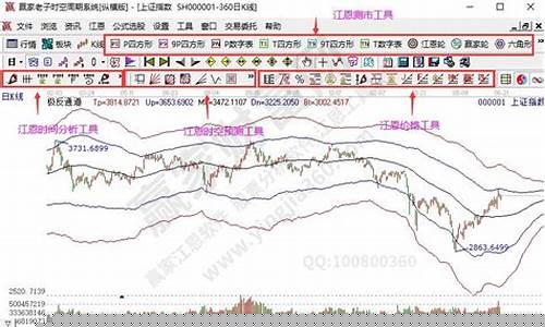 江恩期货教程(江恩期货交易法则)_https://www.czdghg.com_郑商所_第1张