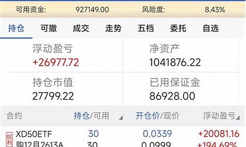 期货长期盈利(期货长期盈利太难)_https://www.czdghg.com_上期所_第1张
