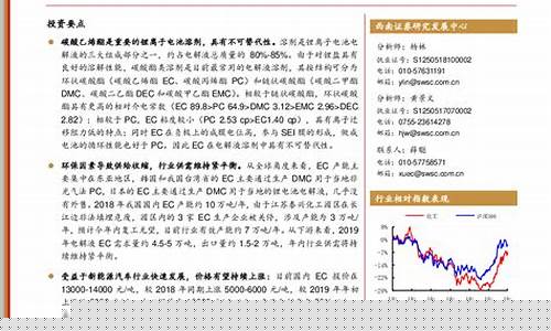 煤炭期货行情(煤炭期货行情实时行情)_https://www.czdghg.com_中金所_第1张