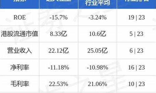远大的期货(远大期货代理)_https://www.czdghg.com_中金所_第1张