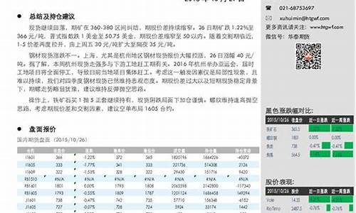 期货矿石折算(期货矿石折算规则)_https://www.czdghg.com_上期所_第1张