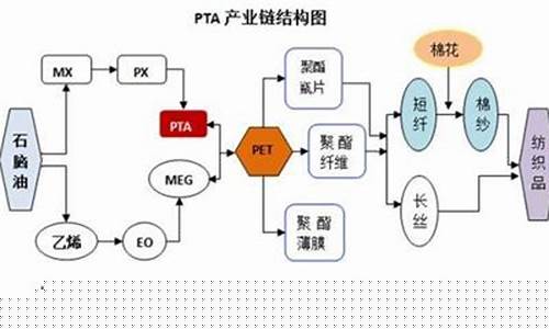 期货魂_https://www.czdghg.com_中金所_第1张