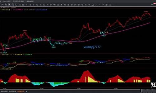 期货顺赢(期货顺势)_https://www.czdghg.com_中金所_第1张