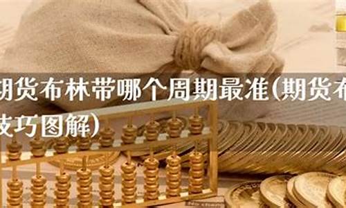 做期货技巧(期货怎么做好)_https://www.czdghg.com_中金所_第1张