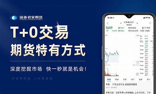 国泰君安掌上期货(国泰君安掌上期货旧版)_http://www.czdghg.com_郑商所_第1张