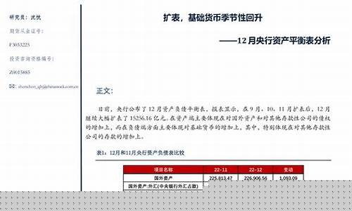 pdf期货(期货兵法PDF)_http://www.czdghg.com_广期所_第1张