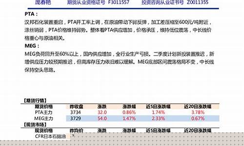 期货安藤(安拓期货)_https://www.czdghg.com_上期所_第1张