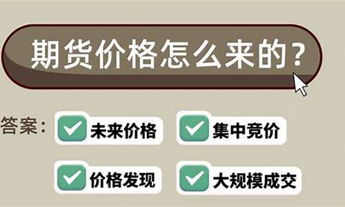 看懂期货(看懂期货走势)_http://www.czdghg.com_郑商所_第1张