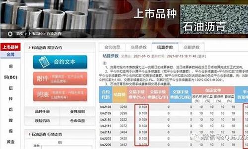 期货沥青一手多少钱(期货沥青202109)_https://www.czdghg.com_广期所_第1张