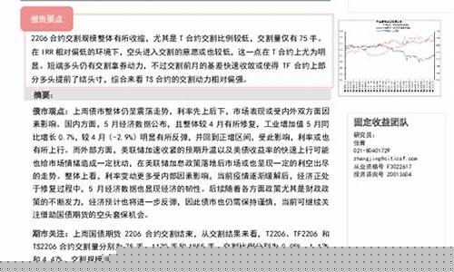 收缩期货合约(收缩期货合约是什么)_https://www.czdghg.com_上期所_第1张