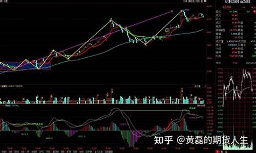 期货后知(期货后面的字母代表什么)_https://www.czdghg.com_广期所_第1张