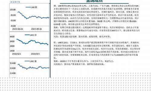 金瑞期货广州(金瑞期货广州总部地址)_http://www.czdghg.com_郑商所_第1张
