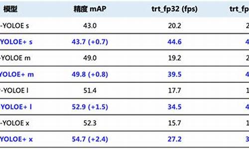 pp聚丙烯期货行情(pp聚丙烯耐高温吗)_http://www.czdghg.com_上期所_第1张