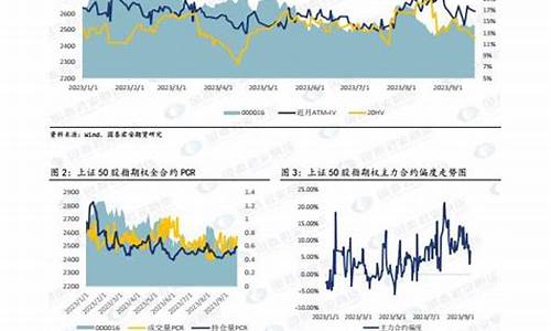 期货熊市(期货熊市是什么意思)_http://www.czdghg.com_上期所_第1张