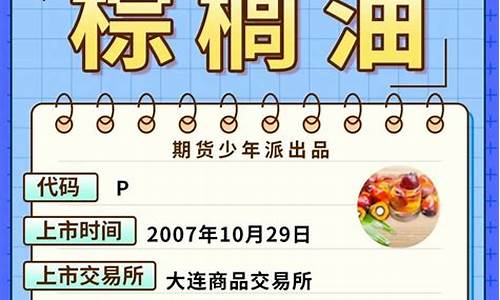 马棕榈油期货(马棕榈油期货外盘)_http://www.czdghg.com_郑商所_第1张