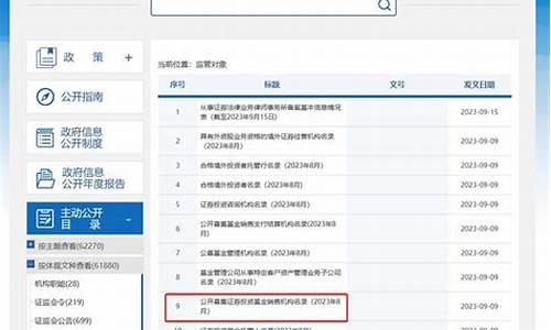 股票期货销售(股票期货怎么买)_https://www.czdghg.com_中金所_第1张
