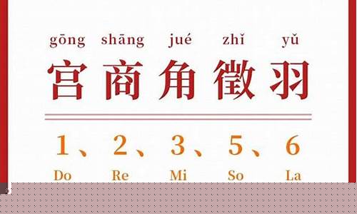 徵商期货(微商期货电话)_https://www.czdghg.com_中金所_第1张