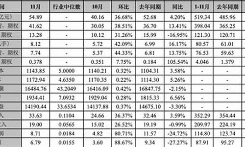 期货公司净资产(期货公司 净资本)_http://www.czdghg.com_郑商所_第1张