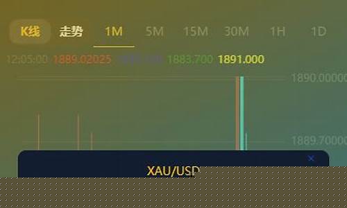 期货盘源码(期货源码分享)_https://www.czdghg.com_大商所_第1张