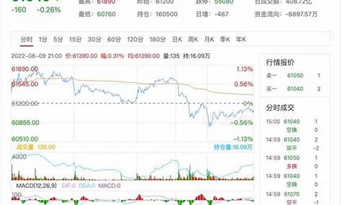 沪铜期货实时行情新浪(沪铜期货新浪财经)_https://www.czdghg.com_郑商所_第1张