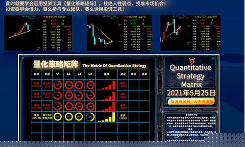矩阵期货(矩阵卖货是什么)_https://www.czdghg.com_大商所_第1张